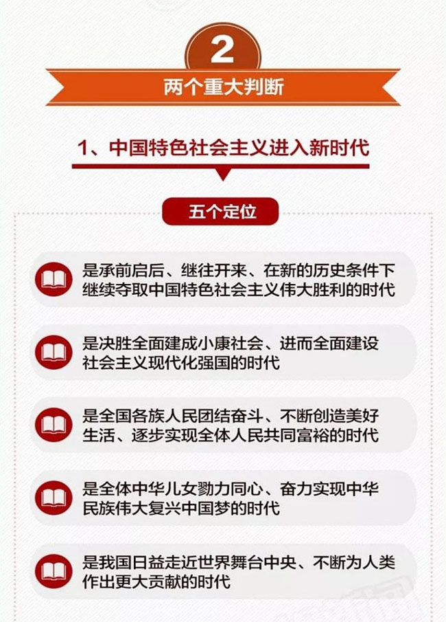 一张图带你看懂十九大报告