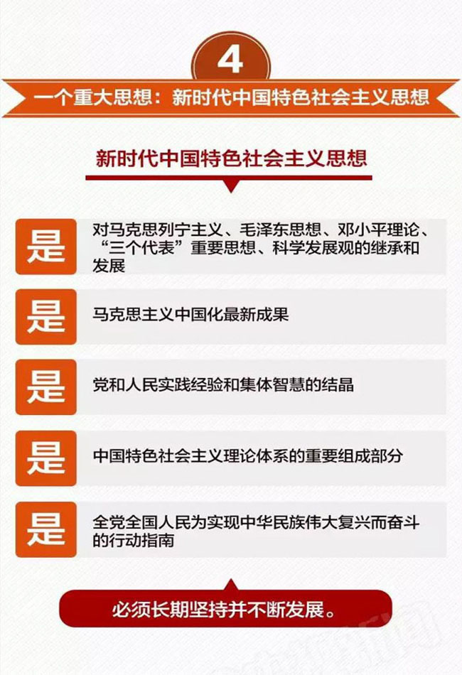 一张图带你看懂十九大报告