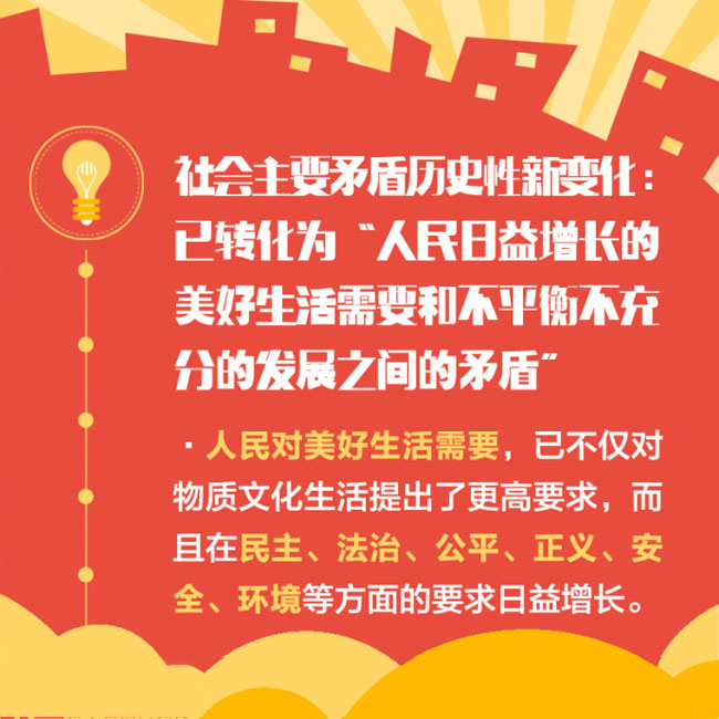 划重点！十九大报告有这些“新”－－新思想，新论断，新提法，新举措