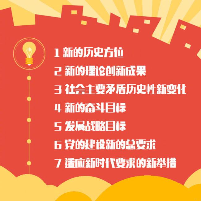 划重点！十九大报告有这些“新”－－新思想，新论断，新提法，新举措