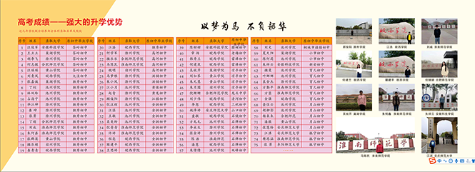 安庆怀宁中专学校2021年秋季招生简章