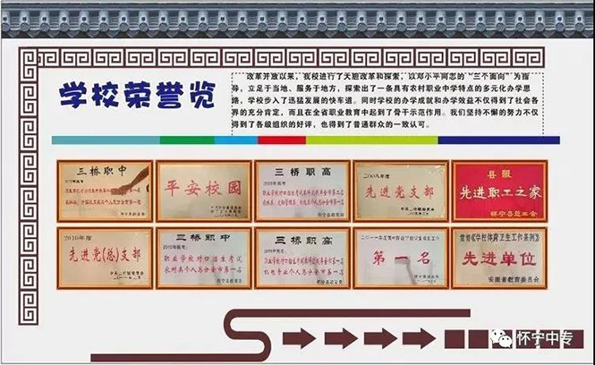 怀宁县中等专业学校简介