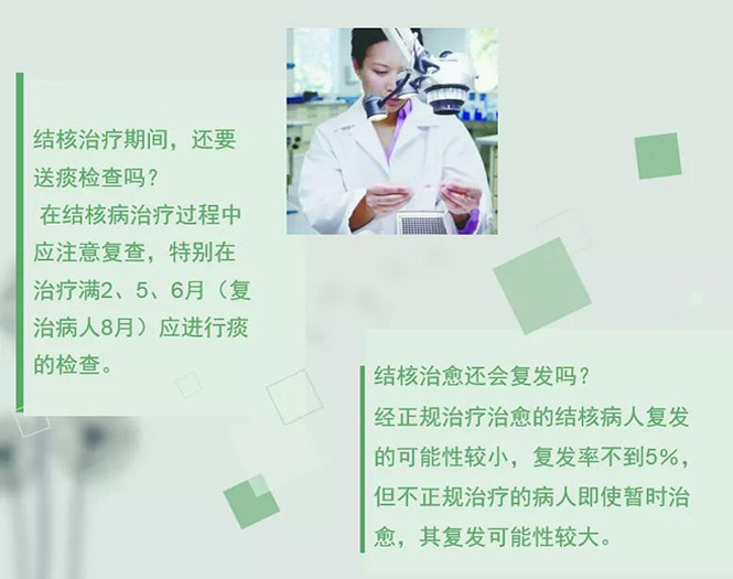 预防肺结核宣传