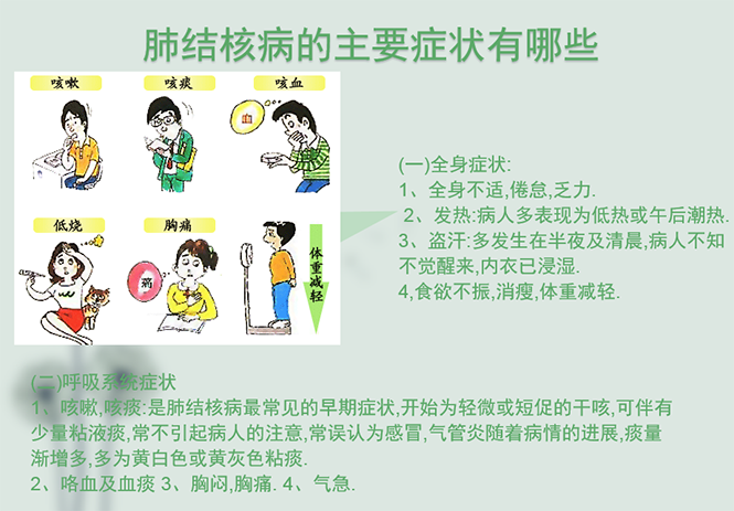 预防肺结核宣传