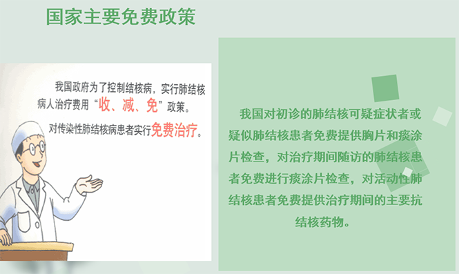 预防肺结核宣传