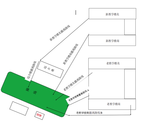 应急有方，临“震”不慌——怀宁县中等专业学校开展“5.12”