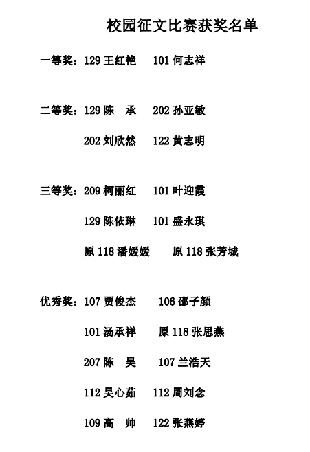 “以青春之名，书写清澈挚爱”——怀宁县中等专业学校举办“我爱我校，我爱我的老班”征文比赛