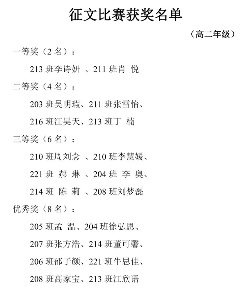 寸草春晖,知恩于心——怀宁县中等专业学校第六届校园文化艺术节活动系列(五)