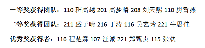 以主持彰显风采，用梦想书写华章 ——怀宁县中等专业学校第六届校园文化艺术节系列活动（十一）主持人风采大赛
